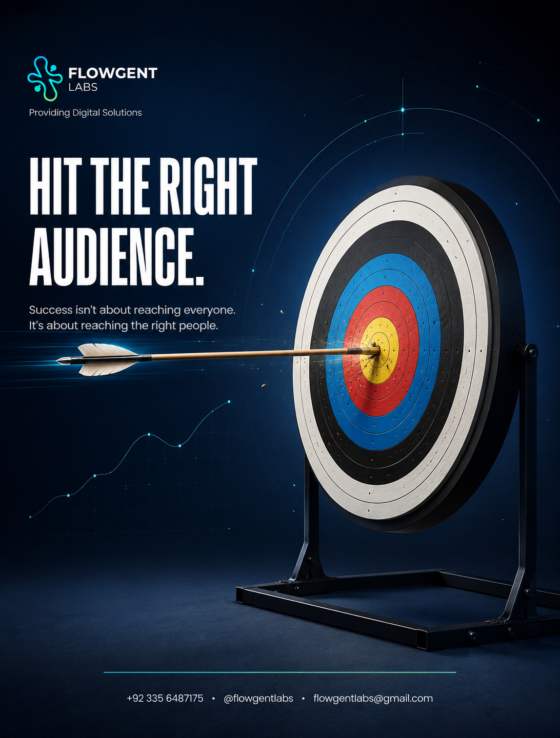 Hit the right audience